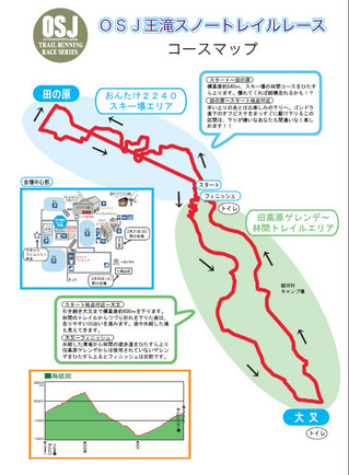 osj_map