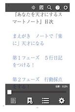 スマートノート まえがき