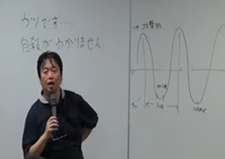 ウツです・・・