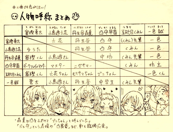 2u6Sxp6vqy