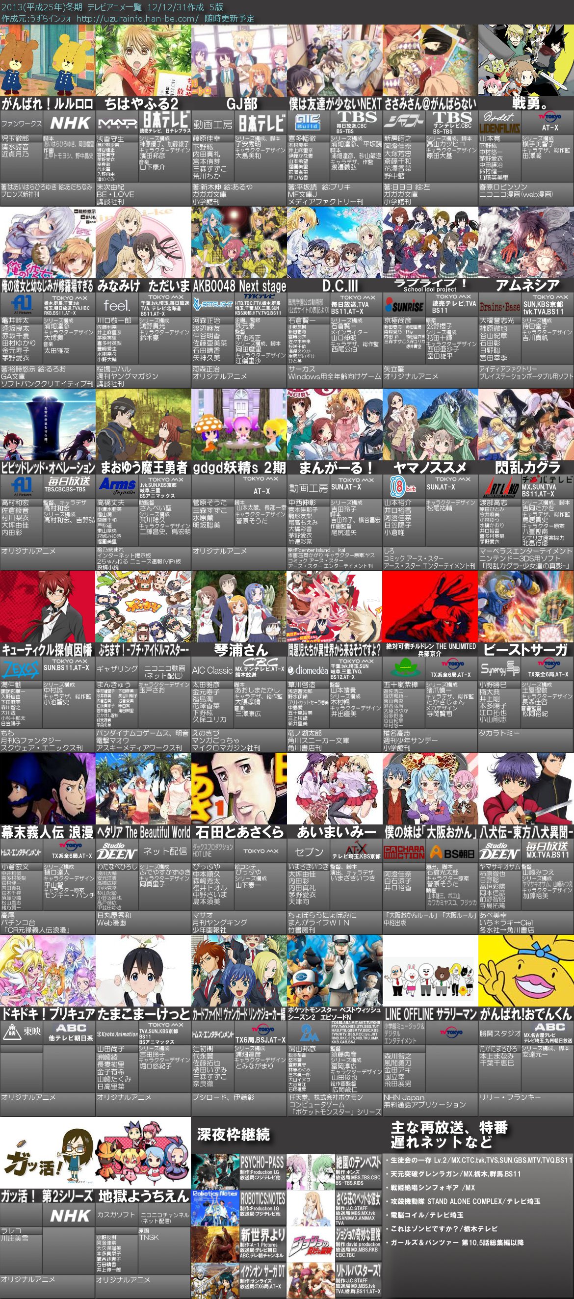 13年春アニメ一覧公開 かなり豊作だな 移転しました オタク Com 跡地 13年春アニメ一覧公開 かなり豊作だな 移転しました オタク Com 跡地