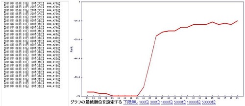 キャプチャ