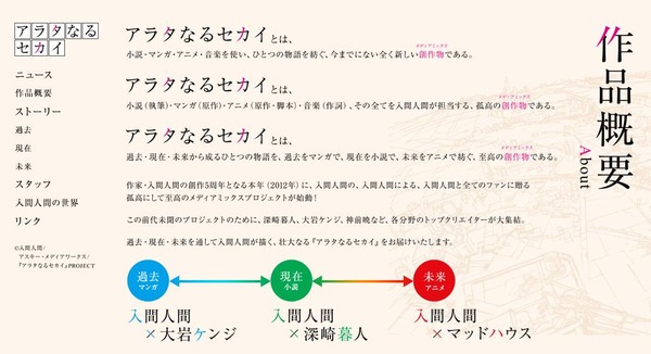20120608001647