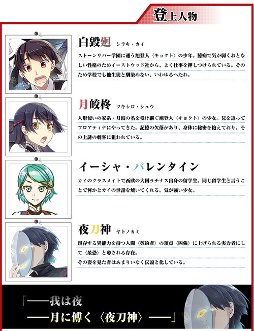 02_character