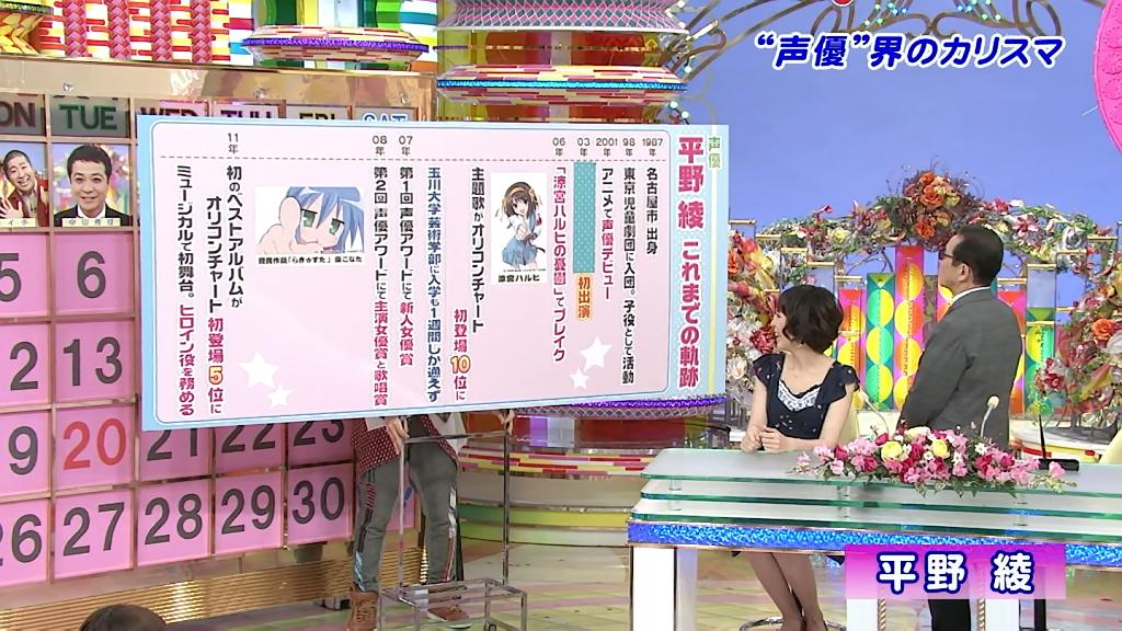 笑っていいとも テレフォンショッキングに平野綾さんが出演 ジュエペやヤマカンから花ｷﾀ ﾟ ﾟ 移転しました オタク Com 跡地