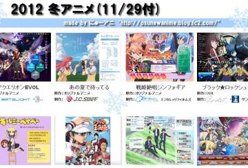 12年冬アニメと11冬アニメを比べてみた 来期アニメは豊作か 移転しました オタク Com 跡地