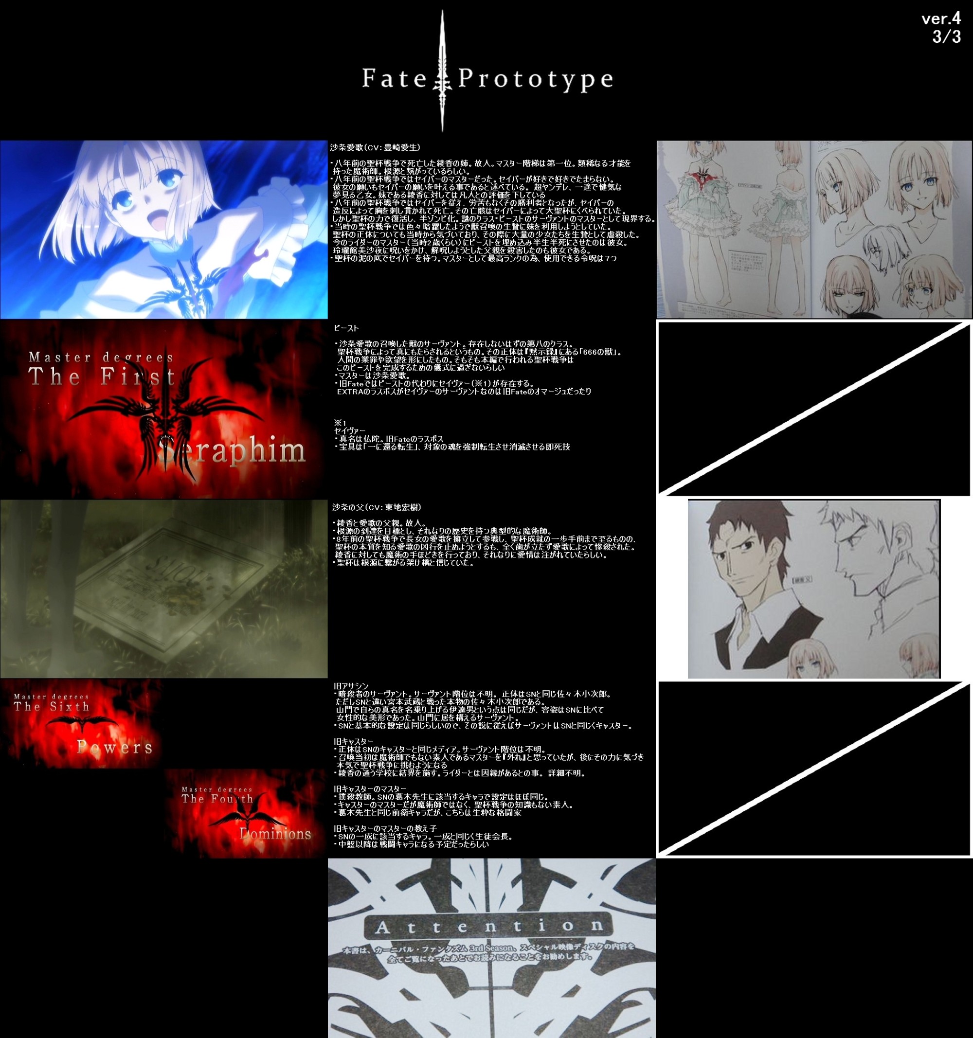 「Fate」の原型が初の書籍化！「Fate/Prototype Tribute Phantasm」8月10日発売！｜【移転しました】オタク ...