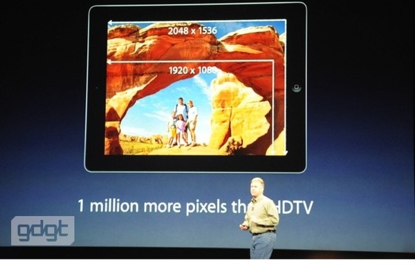 2012y03m08d_032600454