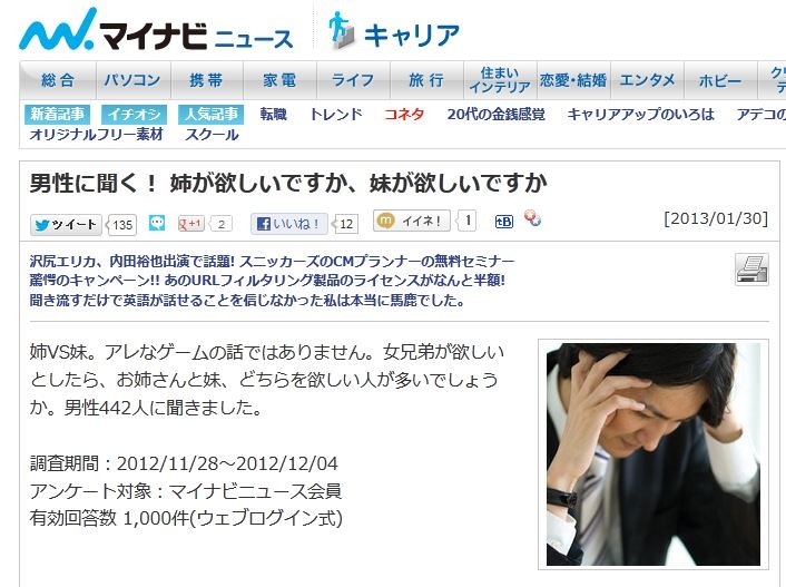 姉と妹どちらが欲しいですか 姉がほしい 35 1 妹が欲しい 26 移転しました オタク Com 跡地