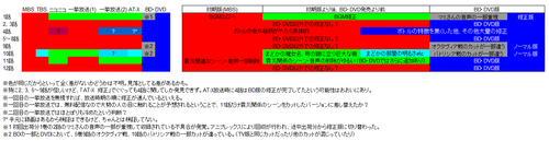 uproda410281