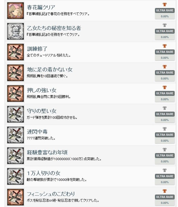 05