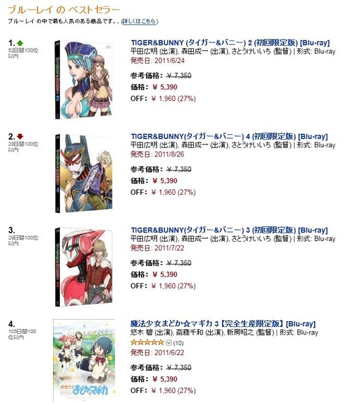 3fe7gg