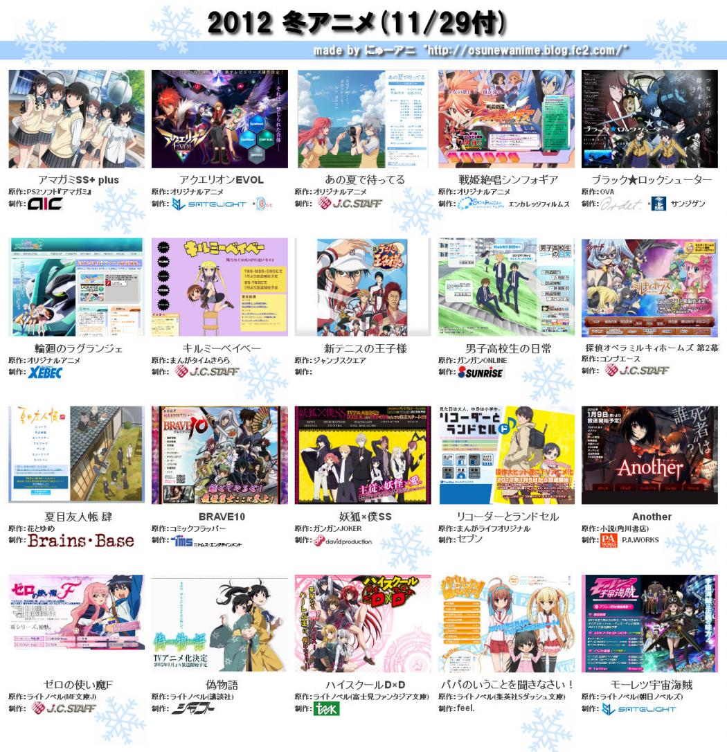 12年冬アニメと11冬アニメを比べてみた 来期アニメは豊作か 移転しました オタク Com 跡地