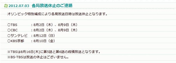 8f0e0ge