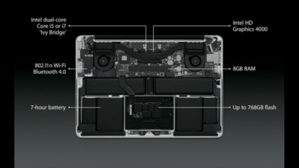 ipad-mini-livenblog48