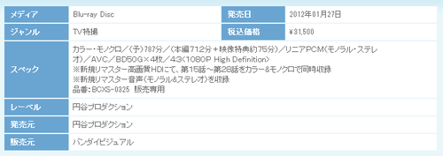 ����ȥ�Q��BDBOX2