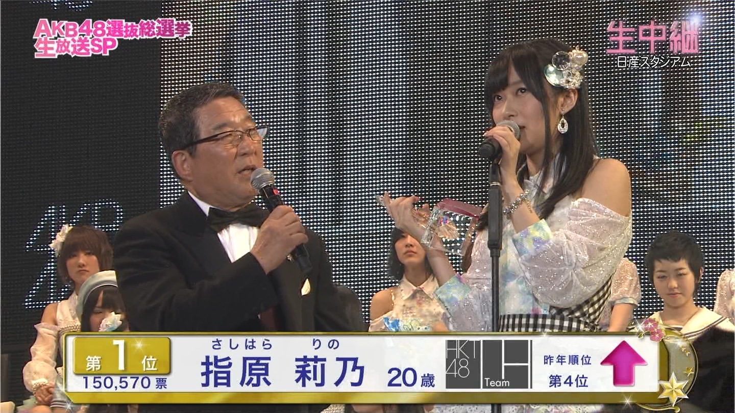 速報 第5回akb総選挙 結果発表 1位 指原莉乃 2位 大島優子 3位 渡辺麻友 移転しました オタク Com 跡地