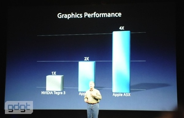 2012y03m08d_032802064