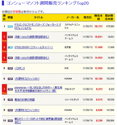 bdcam 2011-05-19 00-42-52-840