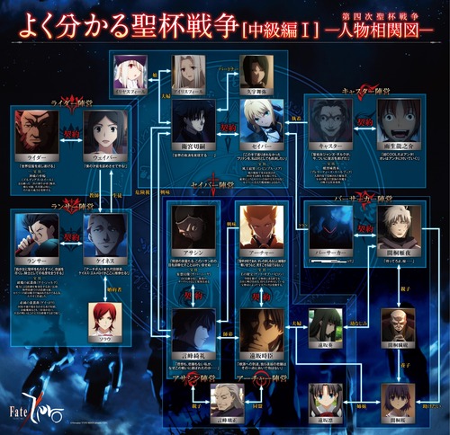 holy_grail_war_middle_deep01_1