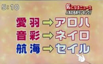 20120209022756