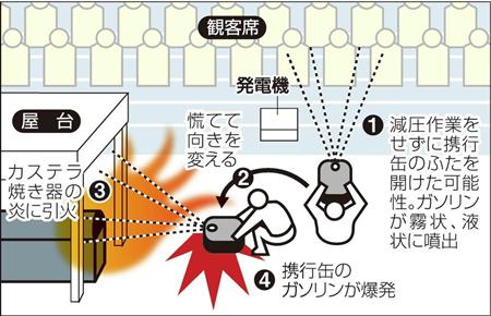 waf13081906300000-p1