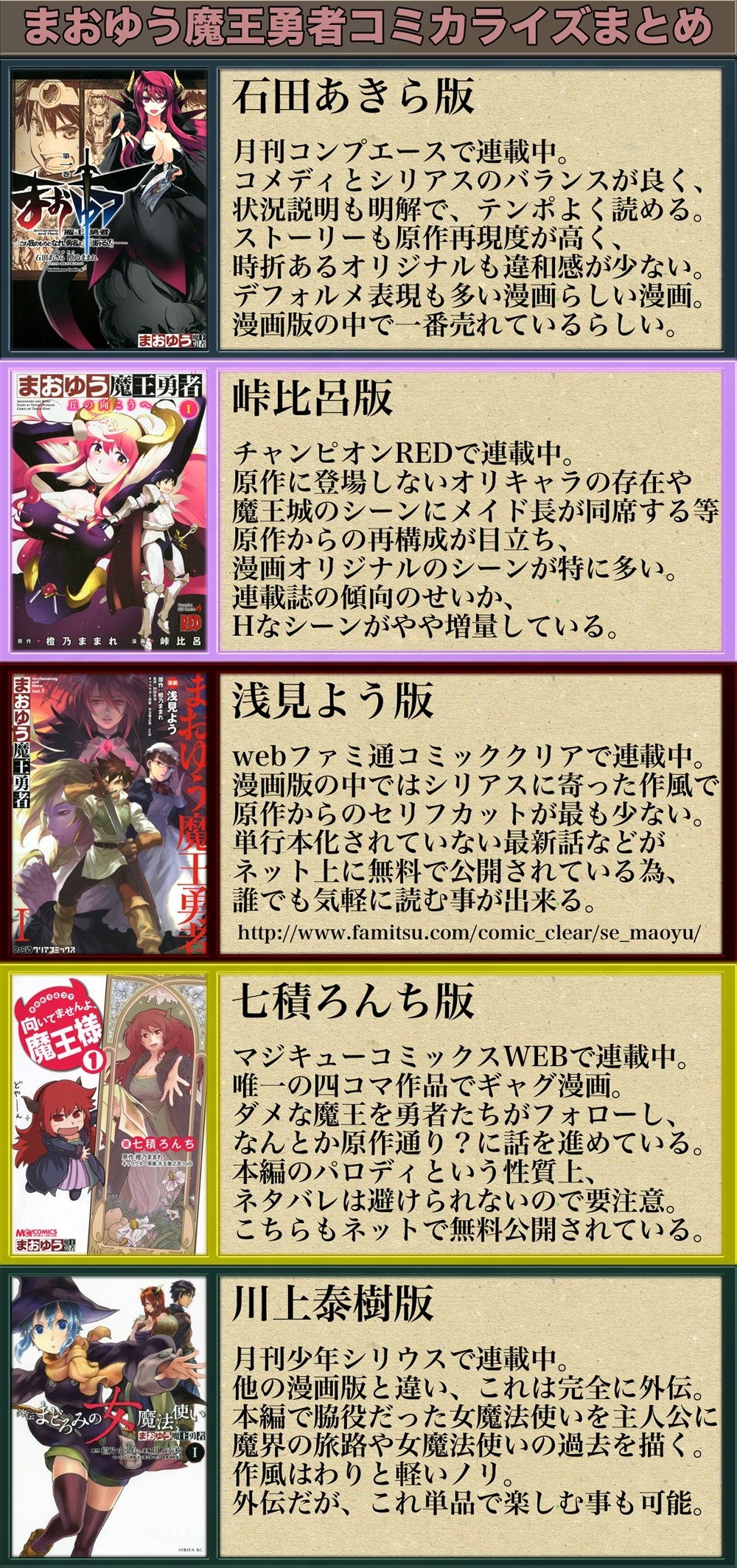 まおゆう魔王勇者 コミカライズの違いまとめ 移転しました オタク Com 跡地 まおゆう魔王勇者 コミカライズの違いまとめ 移転しました オタク Com 跡地