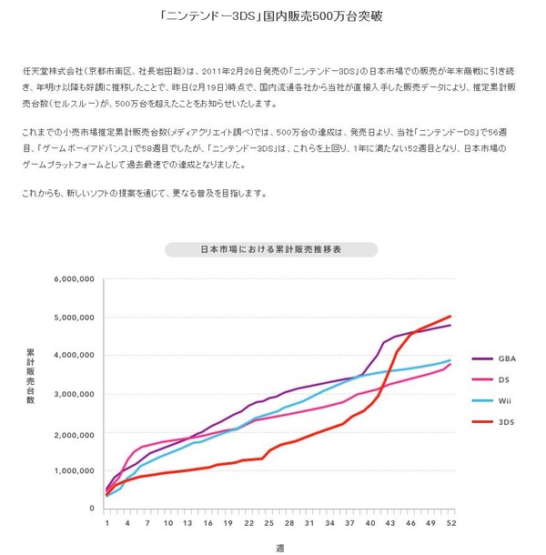 20120220170000