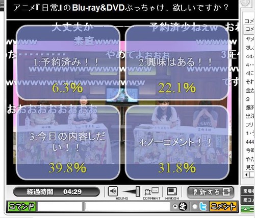up3065