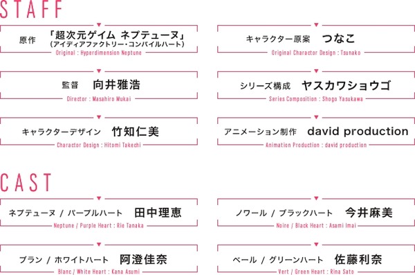 img_stfchastContents