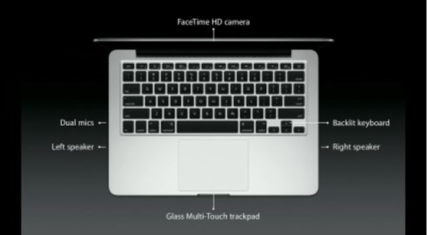 ipad-mini-livenblog46