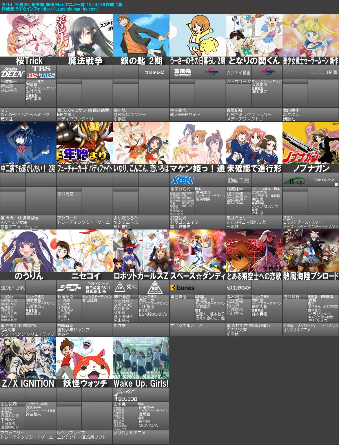 14年冬 新作アニメの一覧表キタ ゚ ゚ 移転しました オタク Com 跡地 14年冬 新作アニメの一覧表キタ ゚ ゚ 移転しました オタク Com 跡地