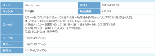 ����ȥ�Q��BDBOX