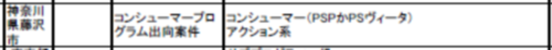 0f7eage