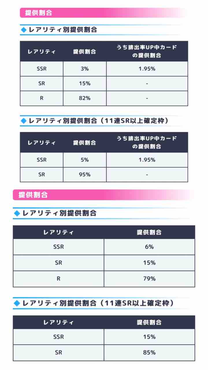 個人的まほやくまとめ 5月12日 さかな日記帳 個人的まほやくまとめ 5月12日 さかな日記帳
