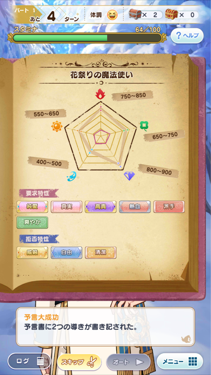 やく ムル 覚醒 まほ