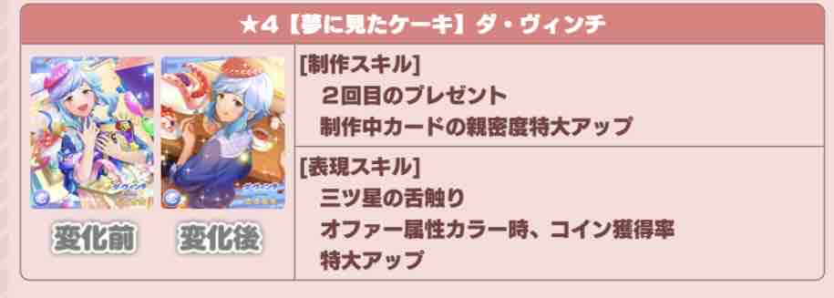さかな日記帳