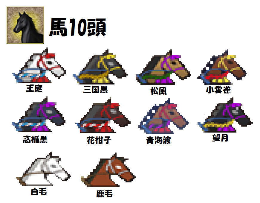 刀剣乱舞 戦績の馬の総数10頭になってるの元からだっけ とうらぶ魂 刀剣乱舞クラスタ攻略まとめ