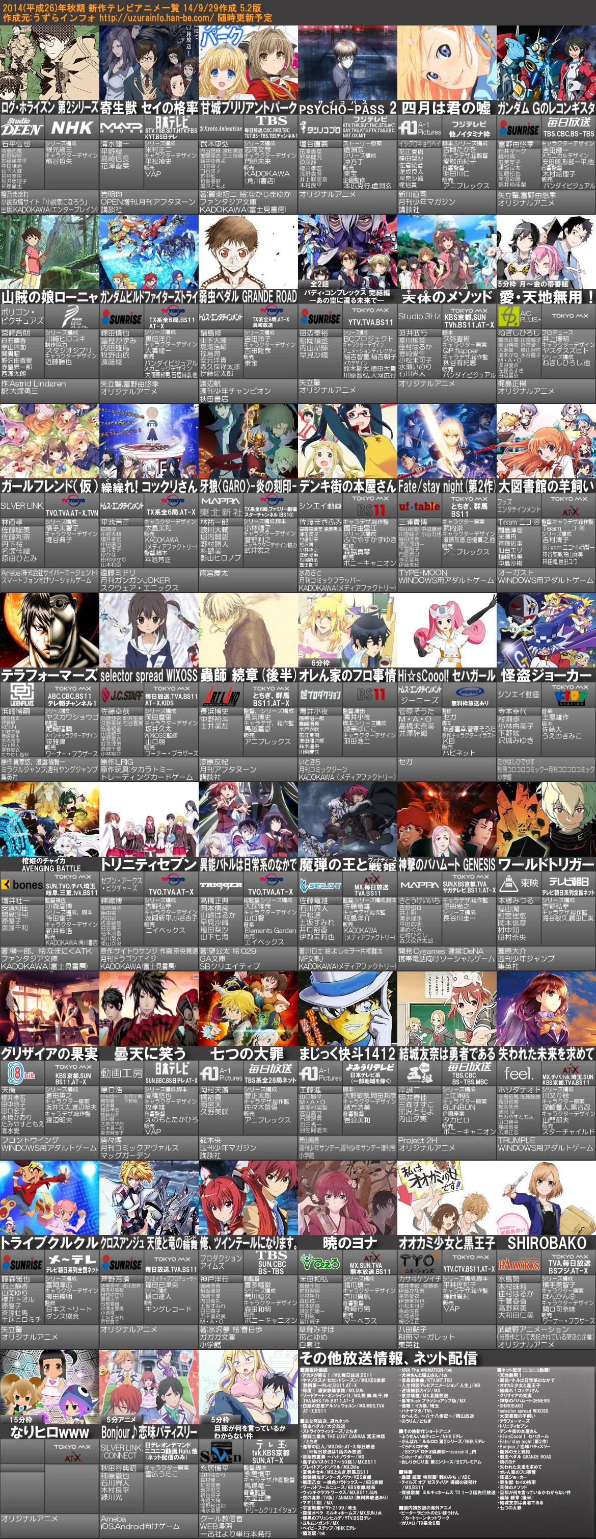 俺氏が一週間で一番楽しみにしている14年秋アニメwwwwwwwwwwwwwwww ヲタニュー速報 俺氏が一週間で一番楽しみにしている14年秋アニメwwwwwwwwwwwwwwww ヲタニュー速報