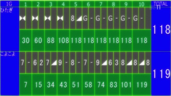 g07ofwpm