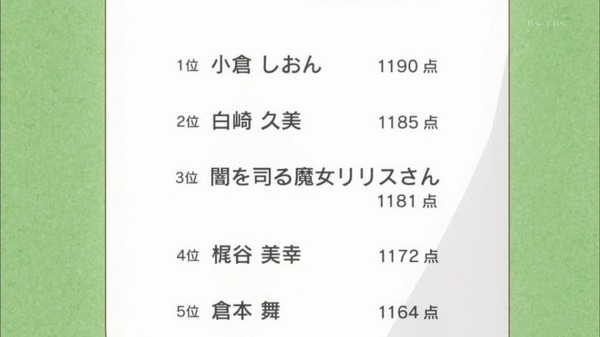kd25552n