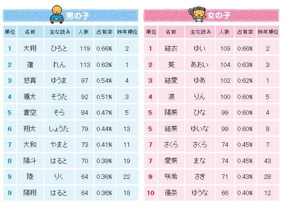 nme_pct_01[1]