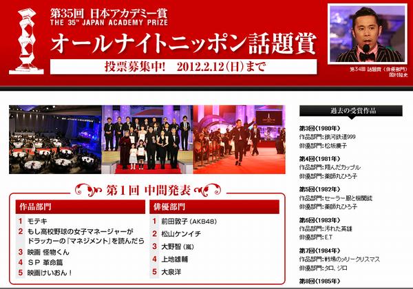 日本アカデミー賞 話題賞中間発表で映画 けいおん が5位に 萌えオタニュース速報 日本アカデミー賞 話題賞中間発表で映画 けいおん が5位に 萌えオタニュース速報