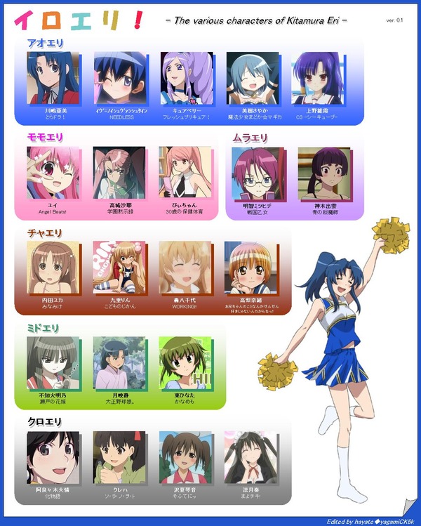 B アイドル 喜多村英梨さんの色別キャラ一覧表 イロエリ どの色が好き 萌えオタニュース速報