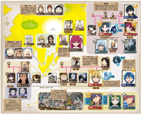 B 漫画 マギ 12話までの相関図 アラジン アリババ モルジアナの移動地図が作られる 萌えオタニュース速報 B 漫画 マギ 12話までの相関図 アラジン アリババ モルジアナの移動地図が作られる 萌えオタニュース速報