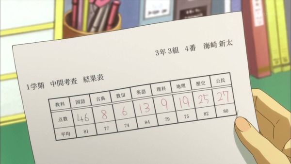 xspl19an