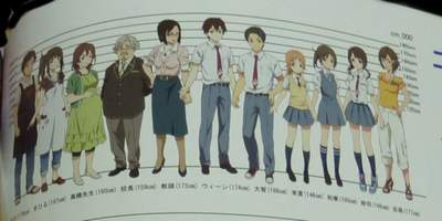 Tari Tari 設定資料集のキャラクター対比表にて身長判明 紗羽ちゃんの身長の高さは遺伝か 萌えオタニュース速報