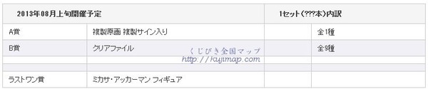 onqaxmpkp