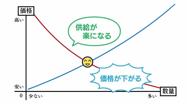 l75yfat8