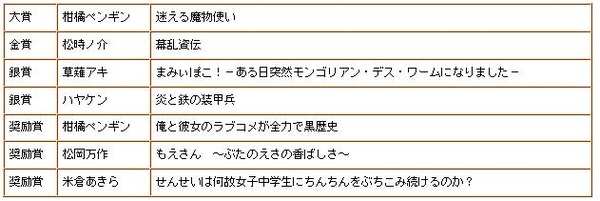 d6wGX[1]a